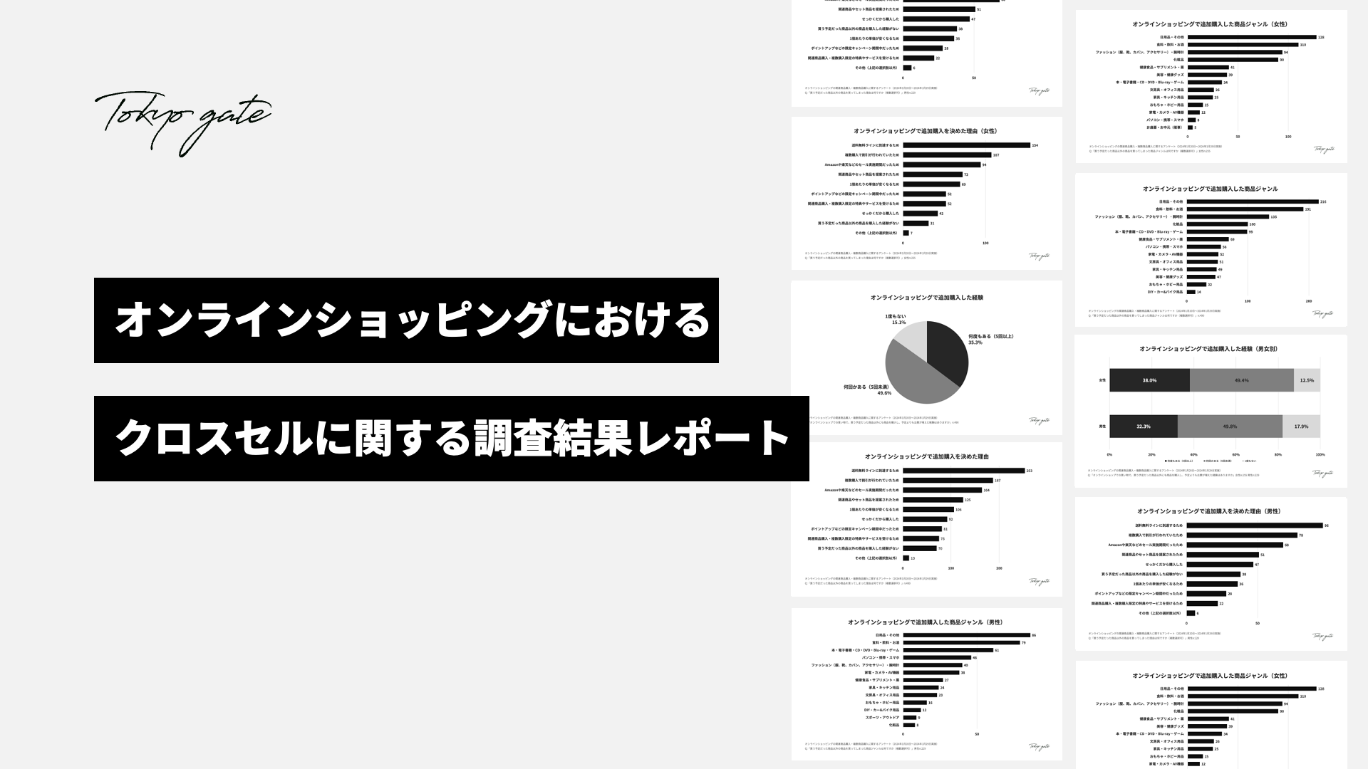 ECのクロスセルに関する調査レポート