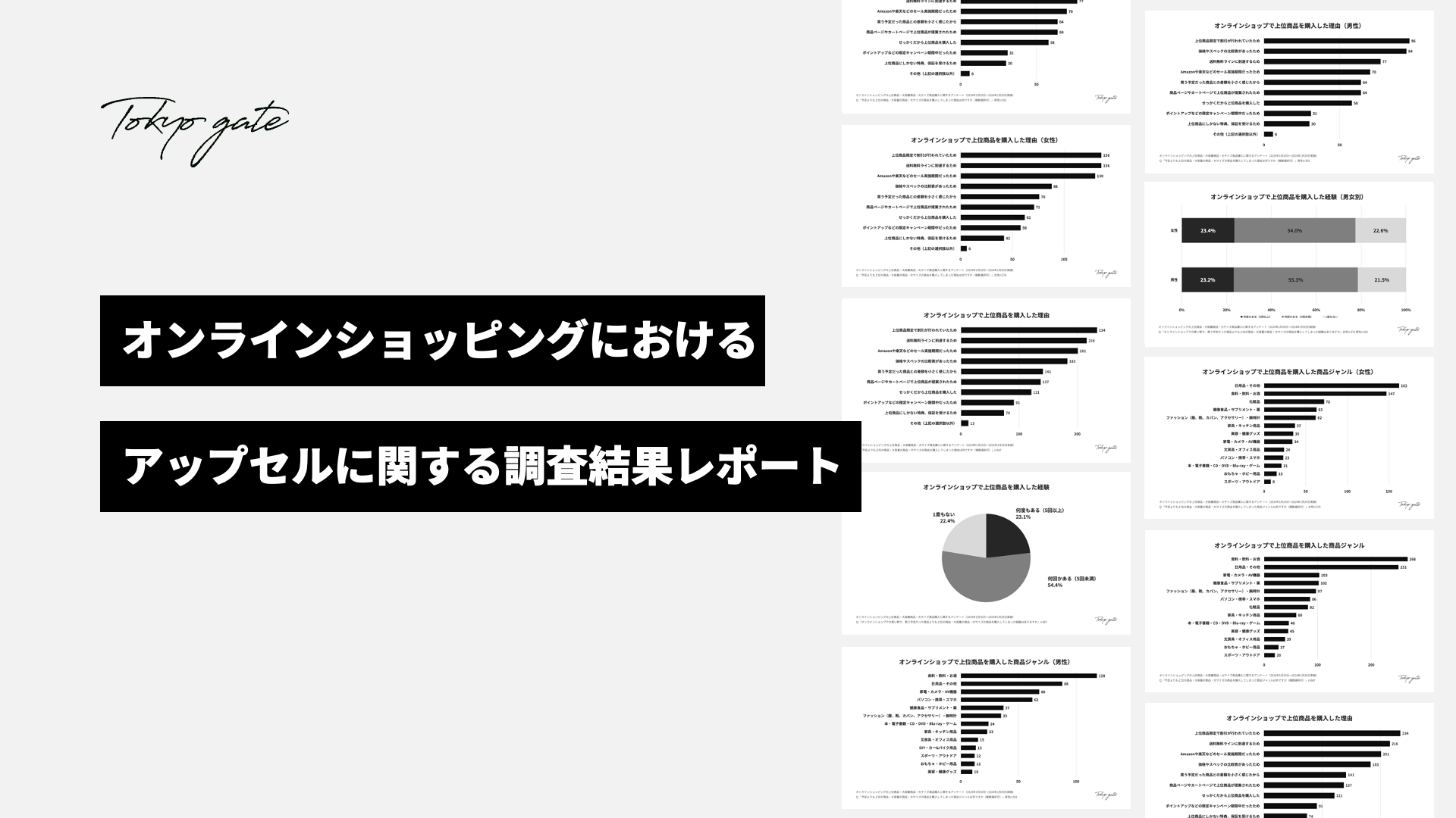 ECのアップセルに関する調査レポート